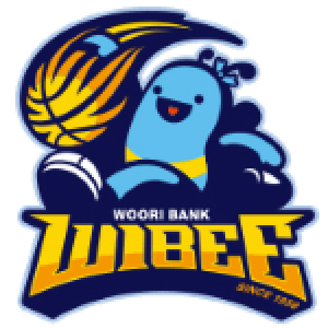 Woori Bank Wibee